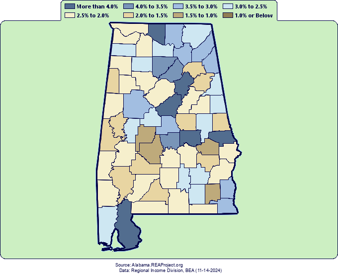 Alabama Real Total Personal Income Growth by Decade