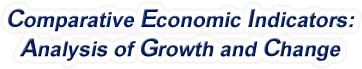 Alabama - Comparative Economic Indicators: Analysis of Growth and Change, 1969-2022